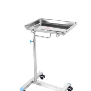Mayo Trolley