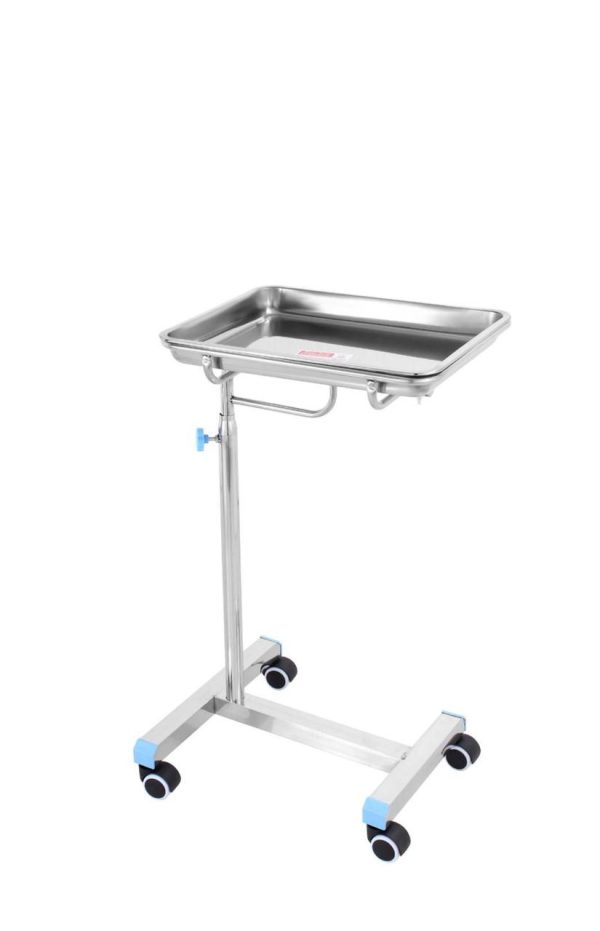 Mayo Trolley