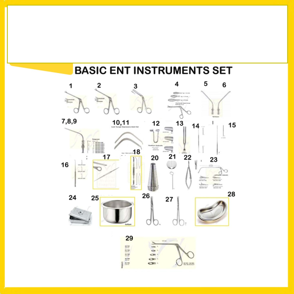 ENT Instrument Kit