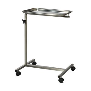 Mayo Trolley
